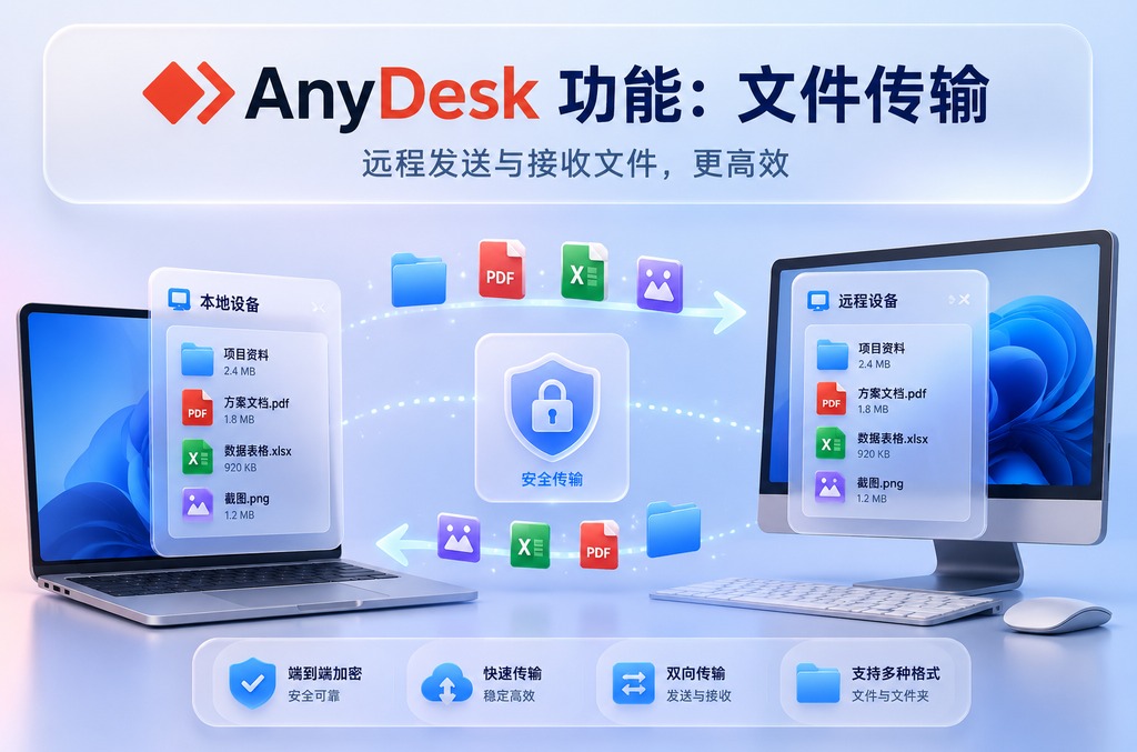 Signal与iMessage区别：2024年最全面的加密通讯应用对比